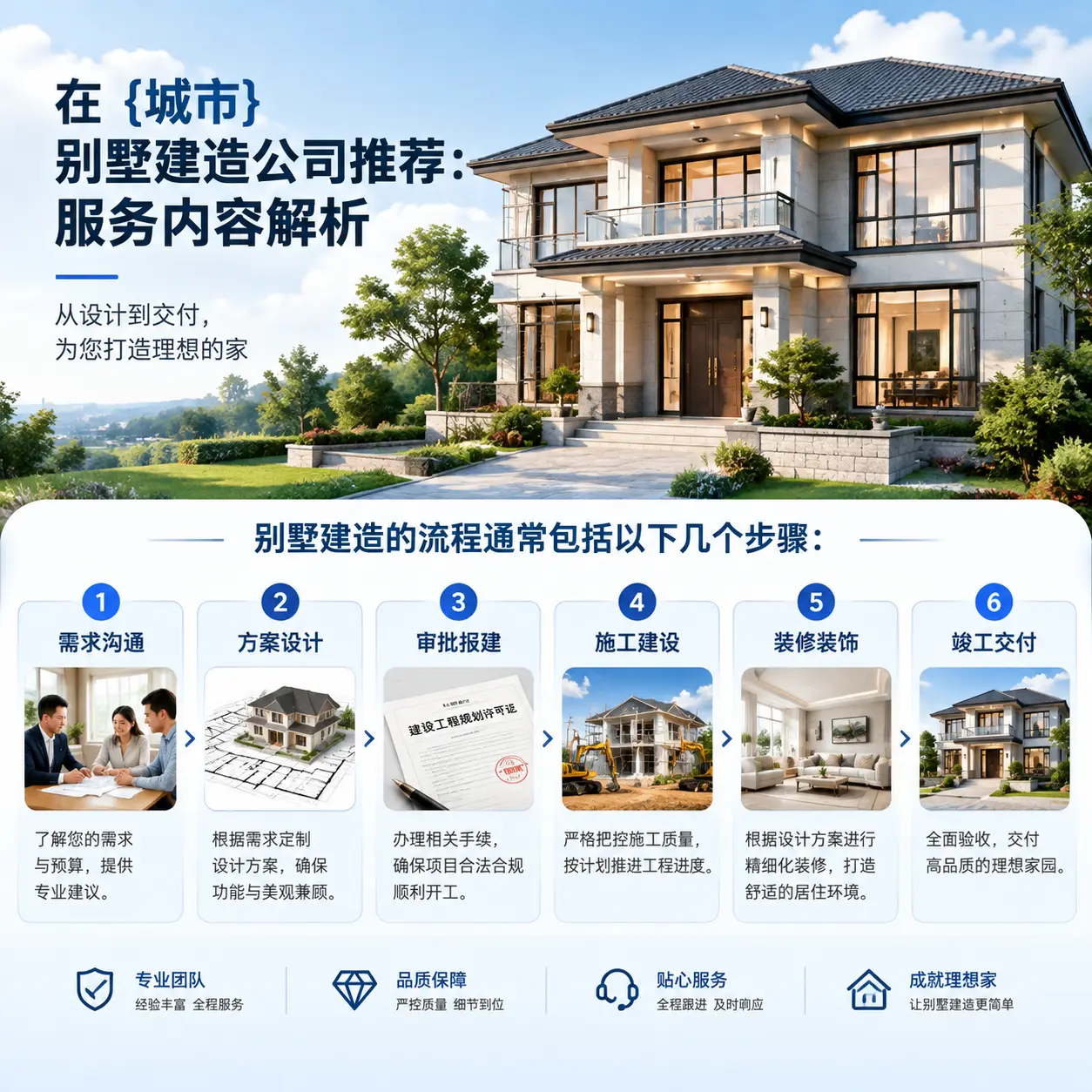 在 册亨 别墅建造公司推荐：服务内容解析